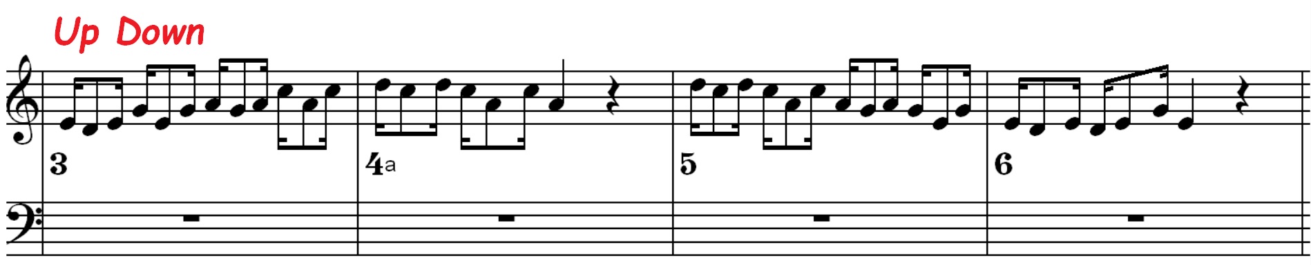 Am pentatonic position 4